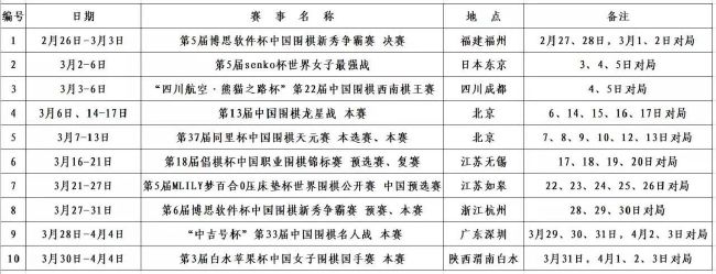 这是另一场艰难的比赛，面对另一个艰难的对手，在另一座艰难的场地，但我们又拿到了3分，我们需要的就是继续努力。